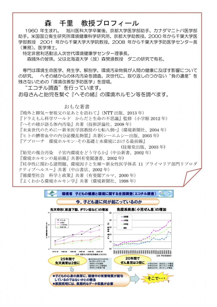 20150510裏